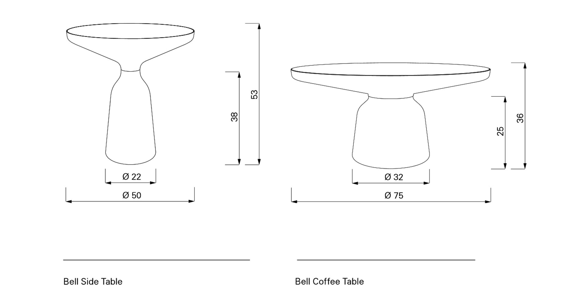 Bell Side Table & Coffee Table Classicon